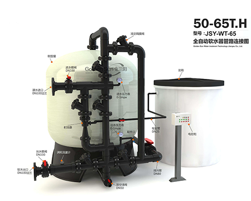 軟化水設(shè)備